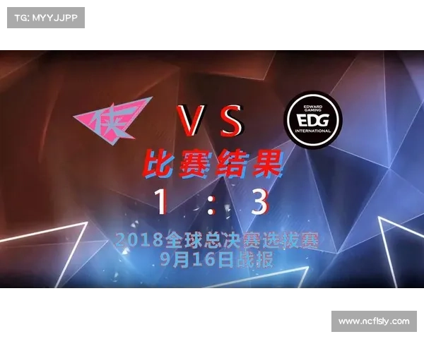 2018每月赛事_2018s赛top20