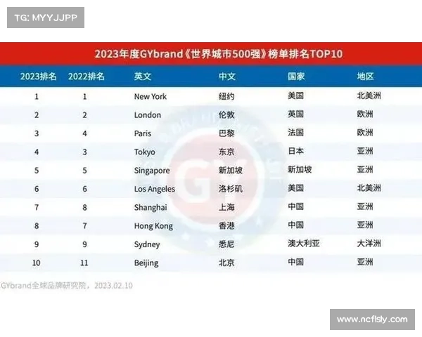 lvp赛事排名,聚焦LVP赛事排名榜单权威发布实时积分更新胜率统计及季后赛晋级分析